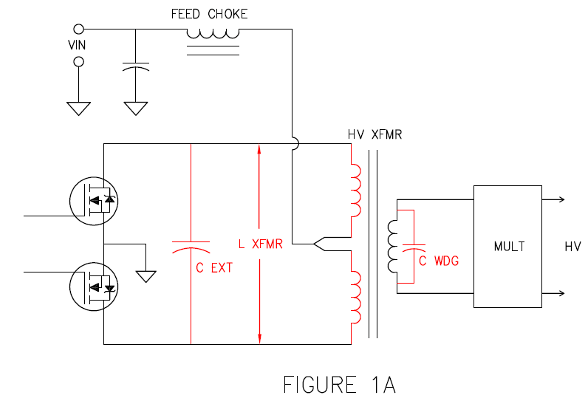 Figure 1 A